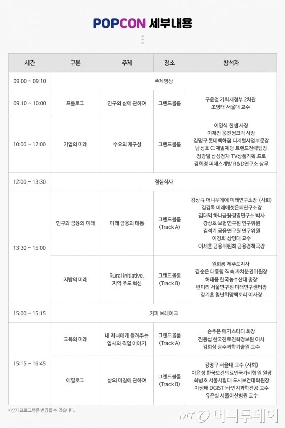 김희정 피데스개발 상무
