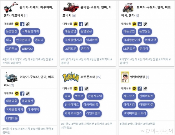 /사진=노노재팬 홈페이지 캡처