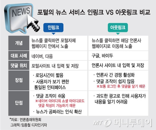 /그래픽=김지영 디자인기자