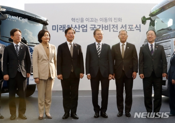 【화성=뉴시스】 박영태 기자 = 문재인 대통령이 15일 경기도 화성시 현대자동차 남양연구소에서 열린 미래차 산업 국가비전 선포식에 참석, 기념촬영을 하고 있다. 왼쪽부터 이재명 경기지사, 박영선 중소벤처기업부 장관, 성윤모 산업통상자원부 장관, 정의선 현대자동차그룹 수석부회장, 홍남기 경제부총리 겸 기획재정부 장관. 2019.10.15.   since1999@newsis.com