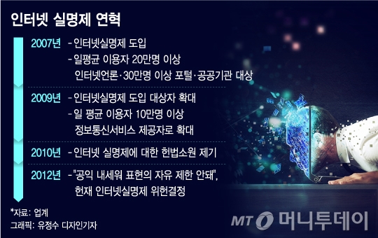 배우 설리가 13일 오후 서울 중구 신라호텔에서 진행된 뷰티 브랜드 신제품 론칭 기념 포토월에 참석해 포즈를 취하고 있다. / 사진=김휘선 기자 hwijpg@