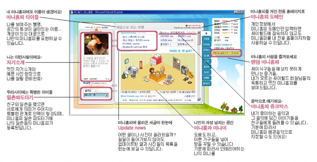 싸이월드 미니홈피 소개.