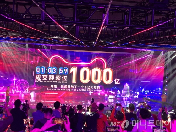 알리바바그룹은 11일 자정 광군제를 시작한 이후 1시간3분59초 만에 매출 1000억위안(10조6600억원)을 달성했다./사진=김명룡 기자