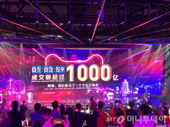알리바바그룹은 11일 자정 광군제를 시작한 이후 1시간3분59초 만에 매출 1000억위안(10조6600억원)을 달성했다./사진=김명룡 기자