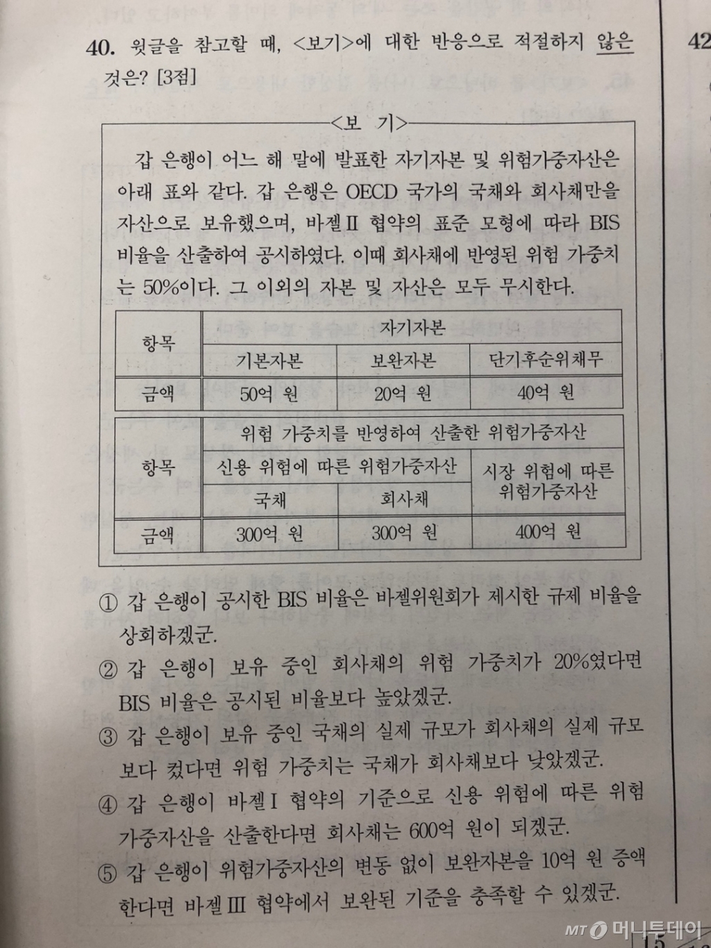 2020학년도 수능 국어영역 40번 문항/사진=조해람 기자