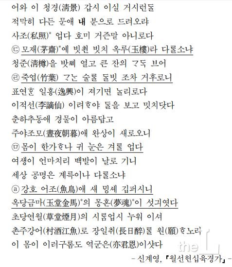 2020학년도 수능 국어 영역 25번 관련 지문