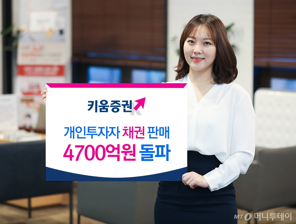/사진제공=키움증권