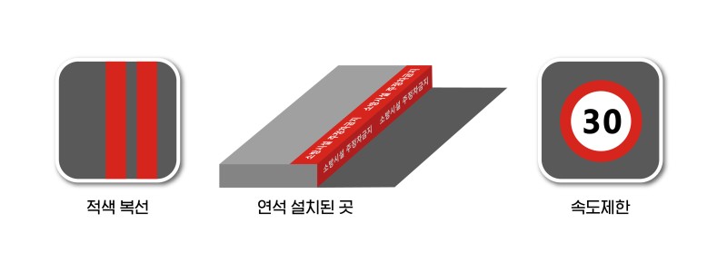 법률판] 우리집 앞 도로에 생긴 빨간선, 뭐지? - 머니투데이
