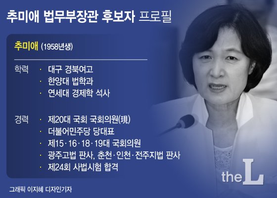추미애 법무부 장관 후보자 프로필./그래픽=이지혜 디자인기자