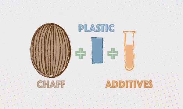 /사진=포드 영상 갈무리