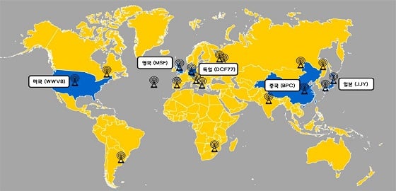 주요국 장파방송국 보유 현황/자료=표준연