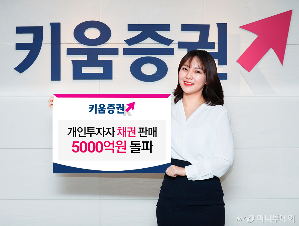 /사진제공=키움증권