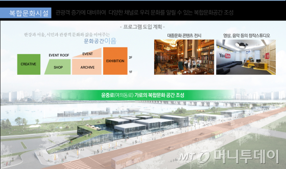 복합문화시설 개념도 / 사진제공=기획재정부