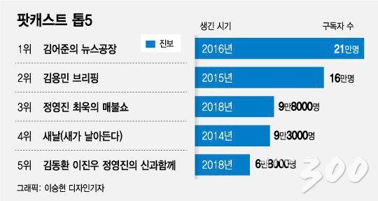 (서울=뉴스1) 민경석 기자 = 황교안 자유한국당 대표가 28일 서울 여의도 국회의원회관에서 열린 애니메이션 캐릭터 '오른소리가족' 제작발표회에서 인형을 손에 끼운 채 참석자들에게 인사를 전하고 있다. 2019.10.28/뉴스1 <저작권자 © 뉴스1코리아, 무단전재 및 재배포 금지>