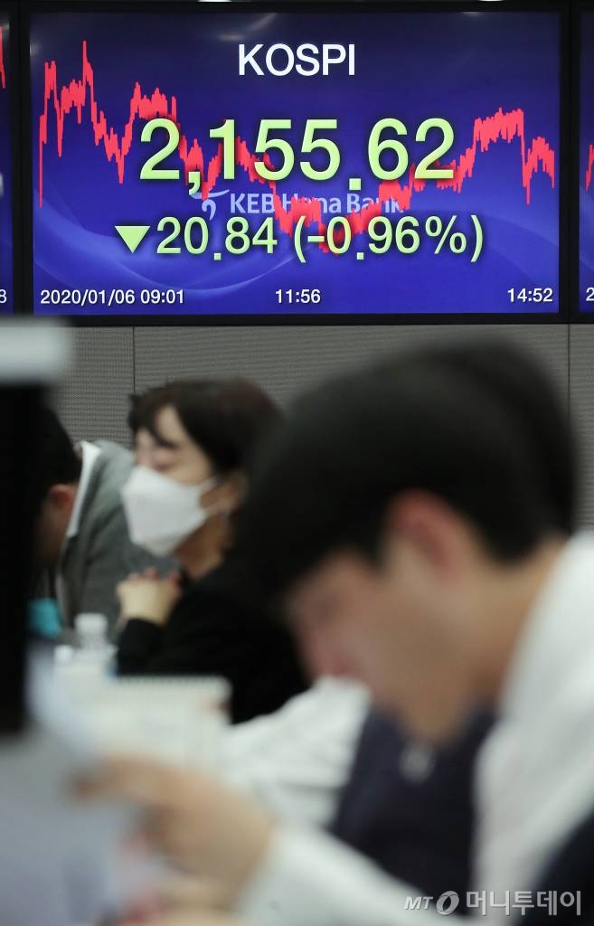  미국과 이란의 갈등 여파로 한국 증시가 요동치고 있는 가운데, 6일 오후 서울 중구 KEB하나은행 딜링룸에서 근무중인 딜러들이 상황을 주시하고 있다. / 사진=김창현 기자 chmt@