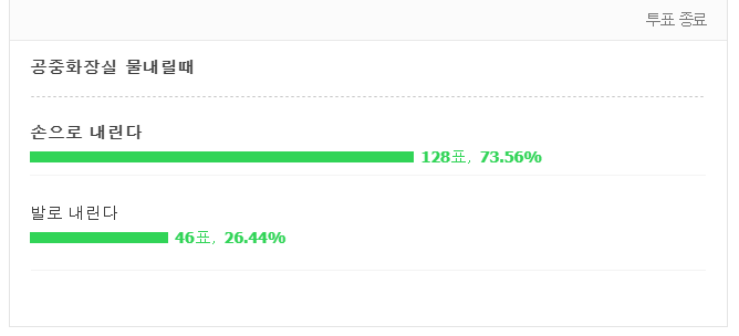 로우탱크가 달린 변기(왼쪽)와 플래시밸브가 달린 변기/사진=이미지투데이, 박가영 기자