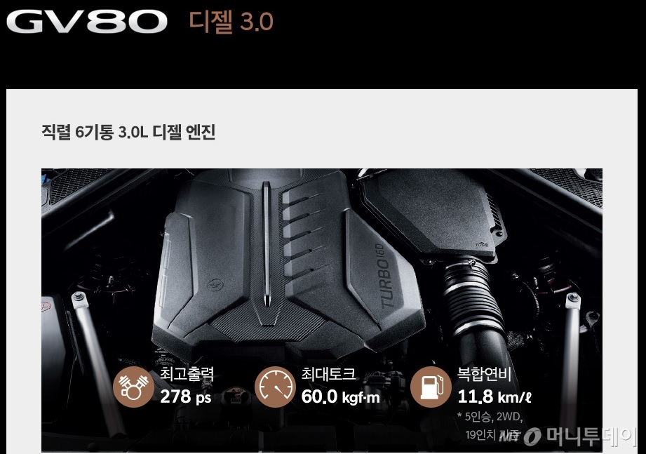 제네시스 'GV80' 엔진 관련 이미지. /사진제공=제네시스