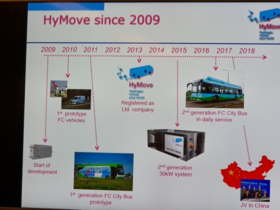 하이무브/사진=장시복