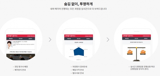 케이카 내차팔기 홈서비스 화면./사진제공=케이카