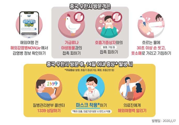 우한 폐렴 감염 예방수칙/사진=질병관리본부