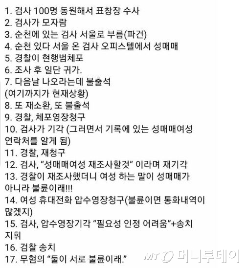SNS 및 인터넷 커뮤니티 등에서 확산되고 있는 '성매매 적발 검사 관련 근황'이라는 '가짜뉴스'/사진= 캡쳐
