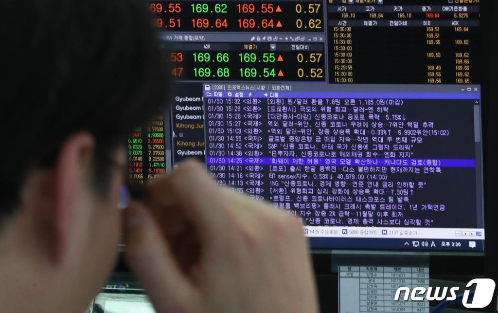 (서울=뉴스1) 허경 기자 = 지난달 30일 서울 중구 KEB하나은행 명동점 딜링룸 전광판에 코스피지수가 전 거래일보다 37.28포인트 내린 2,148.00을 나타냈다. 한 직원이 신종 코로나바이러스 감염증 관련 증시 뉴스를 보고 있다. 코스닥지수는 전 거래일보다 13.79포인트 내린 656.39을 원·달러 환율은 전 거래일보다 7.8원 오른 1185.0원에 거래를 마쳤다. 2020.1.30/뉴스1  <저작권자 © 뉴스1코리아, 무단전재 및 재배포 금지>