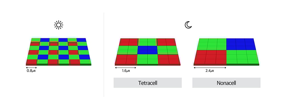 /사진제공=삼성전자.