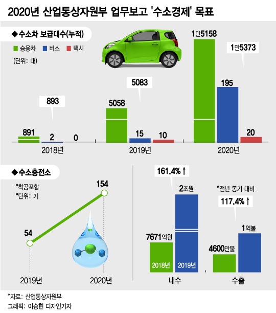 신종 코로나 바이러스 감염증인 '우한 폐렴' 네 번째 확진자가 발생한 27일 오후 인천국제공항 제1터미널에서 마스크를 쓴 관광객 및 이용객들이 입국하고 있다. / 사진=인천국제공항=김휘선 기자 hwijpg@