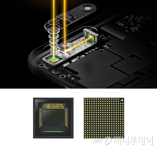 삼성이 새로 선보인 폴디드줌(위)과 1억 800만 화소 아이소셀 이미지센서. <br>폴드드줌은 스마트폰의 렌즈를 수직이 아닌 수평으로 배열해 초점거리를 확보하는 방식으로 물리적 설계한계를 극복했다. 또 아이소셀 이미지 센서는 반도체 설계와 같은 고도의 집적능력으로 1억 화소에다 노이즈와 계도 등 촬영품질도 크게 개선했다./사진=삼성블로그