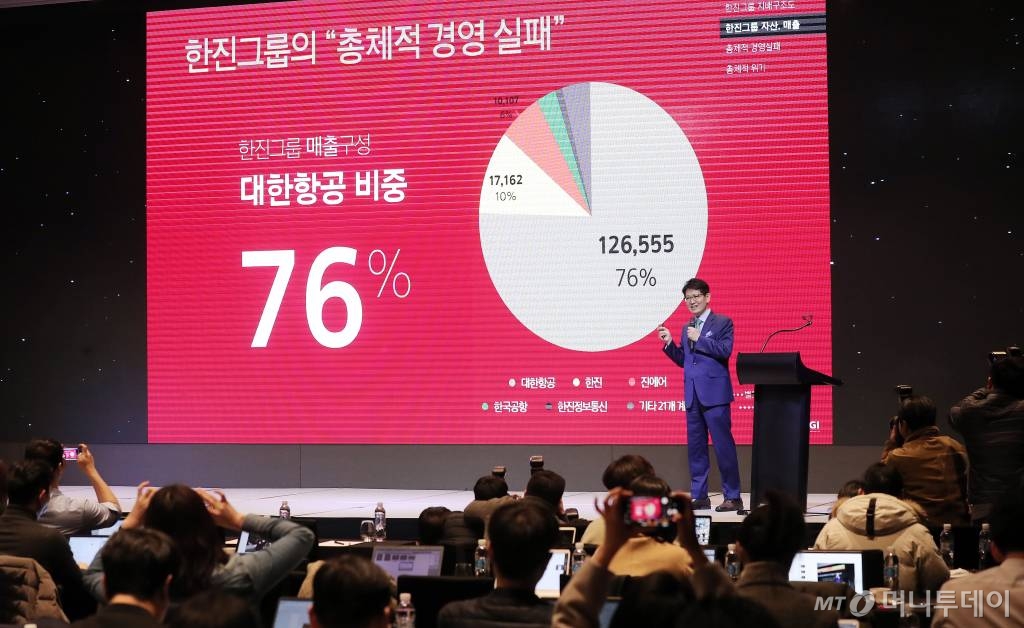 &nbsp;KCGI 강성부 대표가 20일 오전 서울 영등포구 여의도동 글래드 호텔에서 열린 '한진그룹 정상화를 위한 주주연합 기자간담회'에서 발표를 하고 있다. / 사진=김창현 기자 chmt@