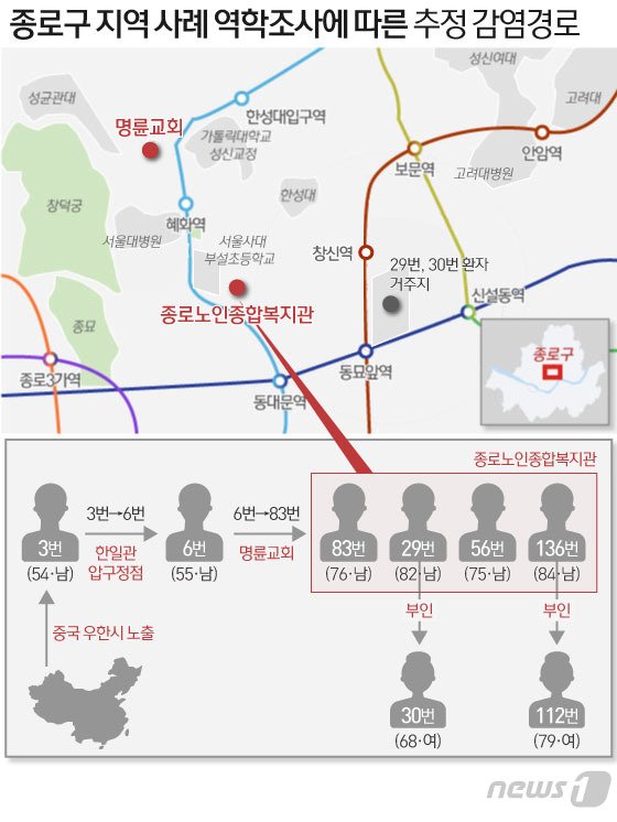 News1 이은현 디자이너 / 사진 = 뉴스 1