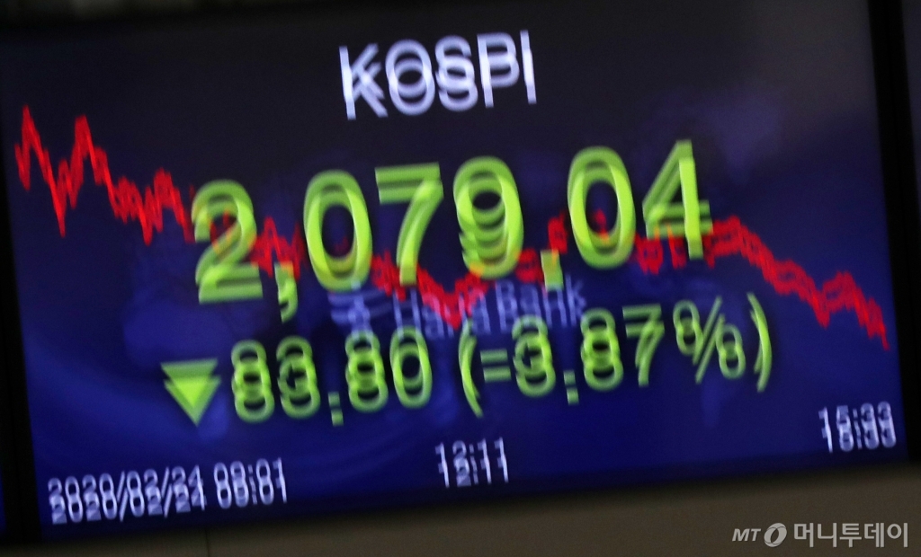 코로나19 확진자가 700여명을 넘어선 가운데 24일 경기 성남시 중원구 모란민속5일장이 코로나19 확산 방지를 위해 임시 휴장에 들어가 한산한 모습을 보이고 있다. /성남=김창현 기자