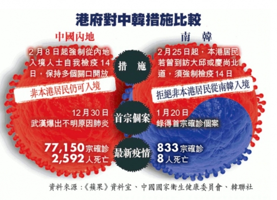 홍콩 빈과일보 캡쳐