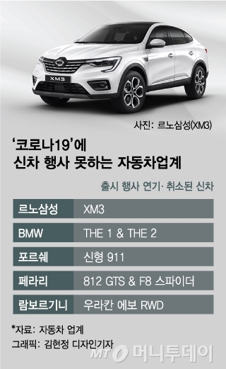 /그래픽=김현정 디자인기자