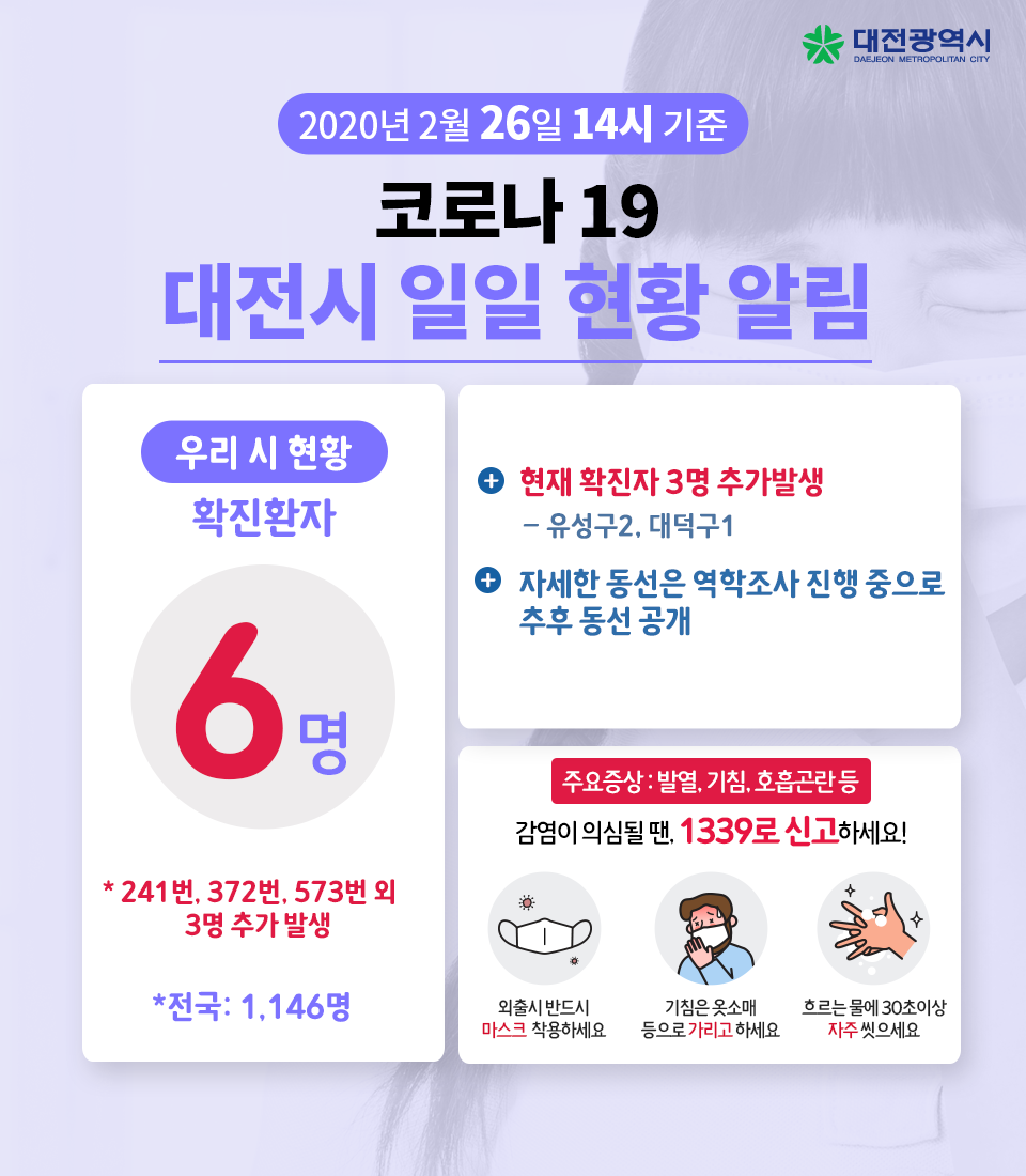 /사진=대전시 공식 페이스북