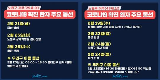 코로나19 확진자 동선 / 사진=마포구청 SNS 캡처