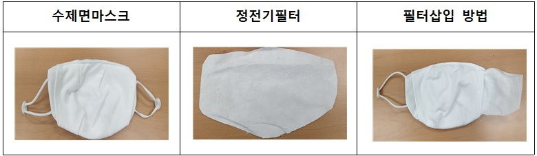 /사진제공=서울시