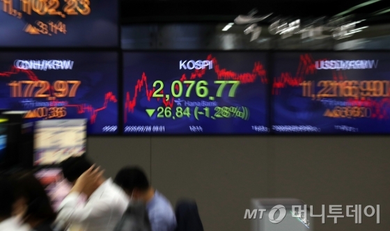 코스피가 전 거래일 대비 26.84포인트(1.28%) 내려 하락 마감한 가운데 26일 오후 서울 중구 하나은행 딜링룸에서 딜러들이 업무를 보고 있다. / 사진=김휘선 기자 hwijpg@