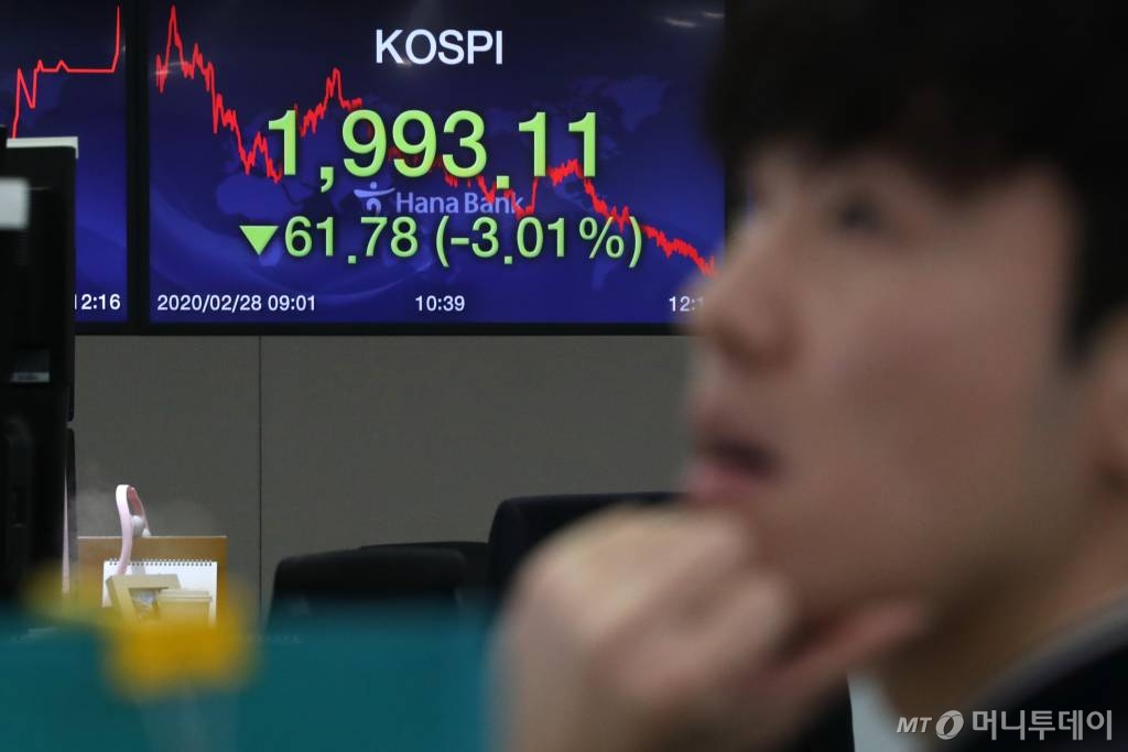 코스피 지수가 코로나19의 글로벌 확산 우려로 장중 2,000선 아래로 떨어진 28일 서울 중구 하나은행 딜링룸에서 직원들이 업무를 보고 있다. / 사진=이기범 기자 leekb@