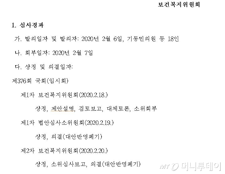 기동의 의원 대표발의 '감염병의 예방 및 관리에 관한 법률 일부개정법률안' 처리 경과. 2월6일 발의된 법안이 20일 상임위를 통과했고 26일 본회의까지 마쳤다. 이례적으로 빠른 속도다./국회 의안정보시스템 심사보고서 중 일부