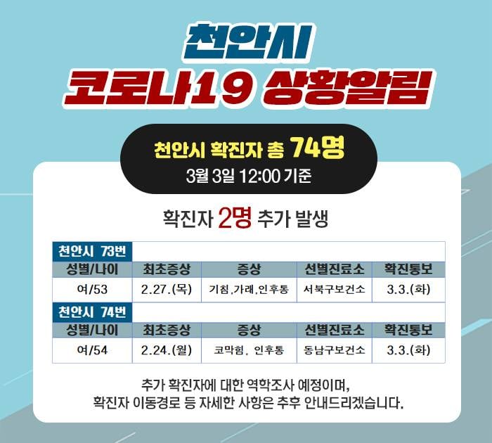 /사진-천안시청 페이스북