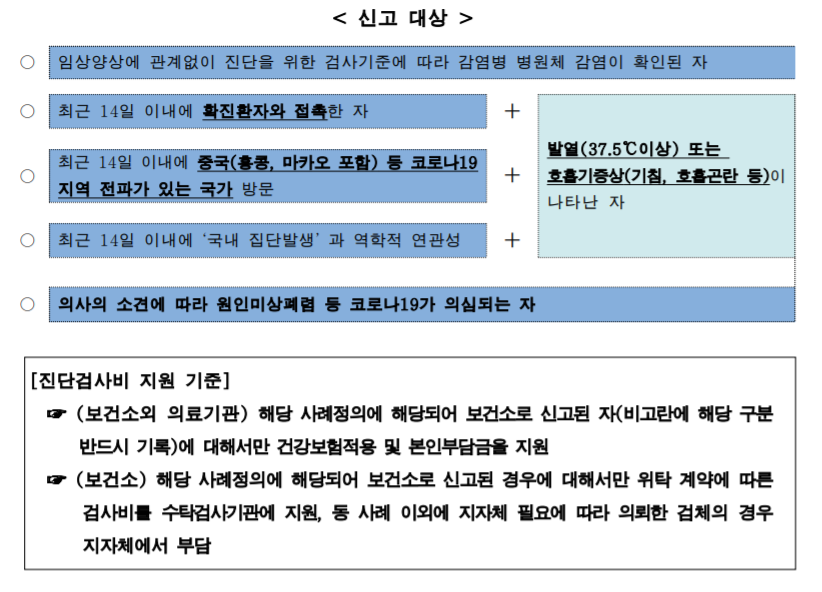 /사진=질병관리본부 지침 캡처