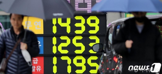 국제유가가 신종 코로나 바이러스 감염증(코로나19)의 전세계적 확산과 사우디아라비아와 러시아 간 감산 갈등으로 20%이상 대폭락했다. 하루 낙폭 기준으로는 걸프전 당시인 1991년 이후 최대다.10일 오후 서울 시내의 한 주유소에서 휘발유가 리터당 1439원, 경유가 1253원에 판매되고 있다. 국제유가 하락은 2~3주 후 국내 기름값에도 반영된다. 2020.3.10/뉴스1