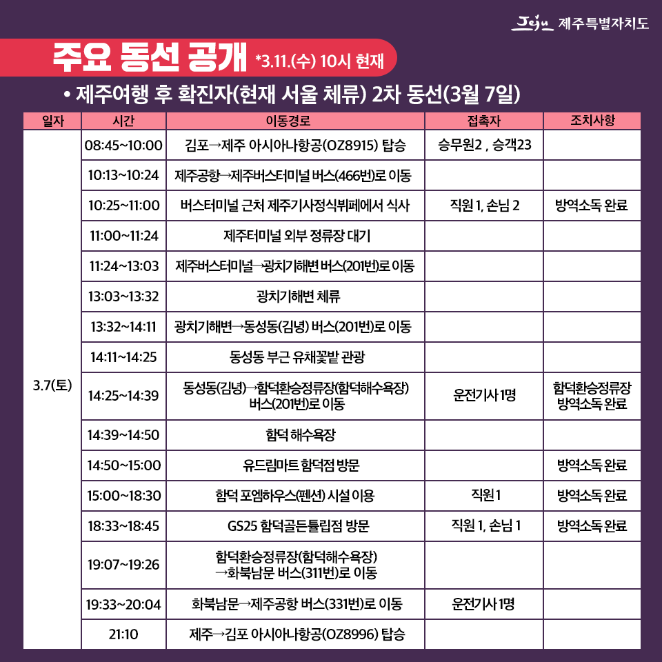 /사진=제주도청 페이스북