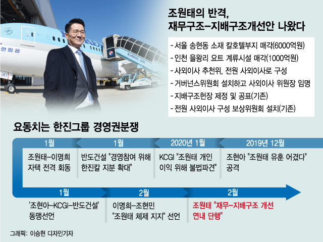 조원태 한진그룹 회장이 3일 오후 서울 강남구 코엑스에서 열린 '국제항공운송협회(IATA)' 대한항공 기자간담회에서 질문에 답하고 있다. / 사진=이기범 기자 leekb@