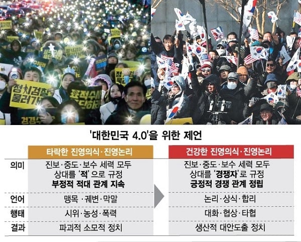자유한국당 의원들이 지난1월30일 오후 서울 여의도 국회에서 열린 제374회 국회(임시회) 제1차 본회의에서 구호를 외치고 있다. / 사진=홍봉진 기자 honggga@