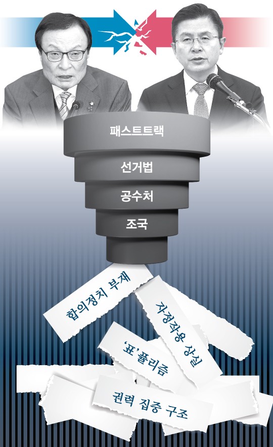 DLF(파생결합펀드) 사태 피해자들과 금융정의연대 회원들이 지난해 12월9일 오후 서울 종로구 청와대 앞 분수대 광장에서 열린 'DLF 사태 관련 금융감독원 분쟁조정위원회 재개최 요구 청와대 진정서 전달 기자회견'에서 분쟁조정위원회 재개최를 촉구하고 있다. 참가자들은 이 자리에서 "지난 5일 금감원의 DLF 사태 분쟁조정위원회는 은행 자체에 면죄부를 주는 것과 마찬가지"라며 "우리은행과 하나은행을 수사 의뢰하고, 배상비율 재결정을 위한 분쟁조정위원회를 재개최하라"고 촉구했다. / 사진=강민석 기자 msphoto94@