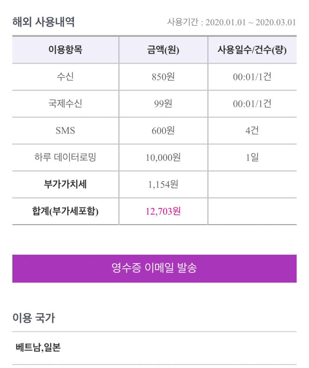 A씨의 요금청구서