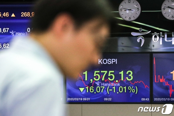 (서울=뉴스1) 성동훈 기자 = 신종 코로나바이러스 감염증(코로나19) 확산 장기화에 따라 세계 증시가 폭락한 19일 오전 서울 중구 하나은행 명동점 딜링룸에서 딜러들이 업무를 보고 있다. 이날 코스피는 전 거래일 대비 2.19% 오른 1626.09으로 출발했지만 개장 직후 등락을 반복하고 있다. 2020.3.19/뉴스1  <저작권자 ⓒ 뉴스1코리아, 무단전재 및 재배포 금지>