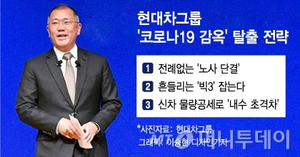 /그래픽=이승현 디자인기자